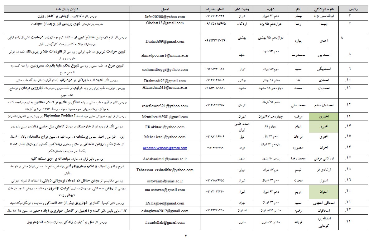 خدمات تخصصی 1 پایان نامه ها